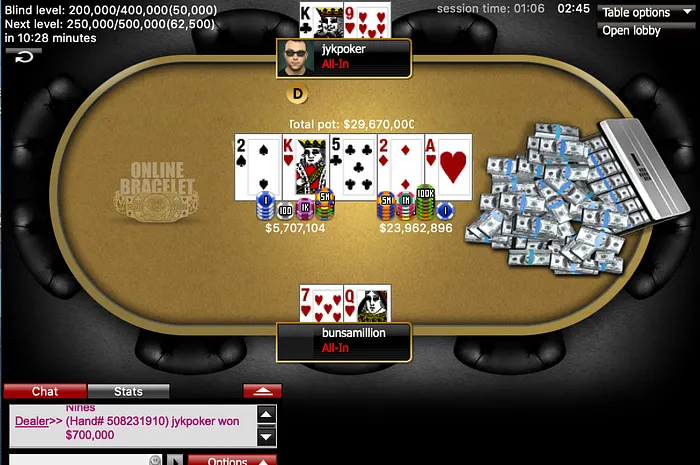 Joon “jykpoker” Kim