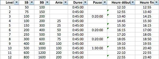 En direct du Sismix 101