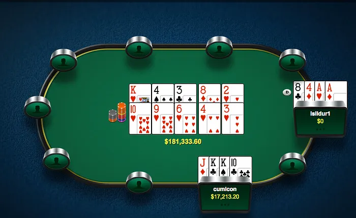 Viktor "Isildur1" Blom Começou a Semana a Ganhar 0.000 102