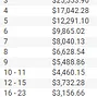 The Grand Payouts June 6