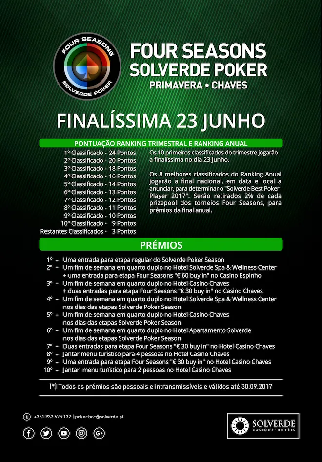 Four Seasons Solverde Poker Primavera de 22 de Março a 21 de Junho no Hotel Casino Chaves 102