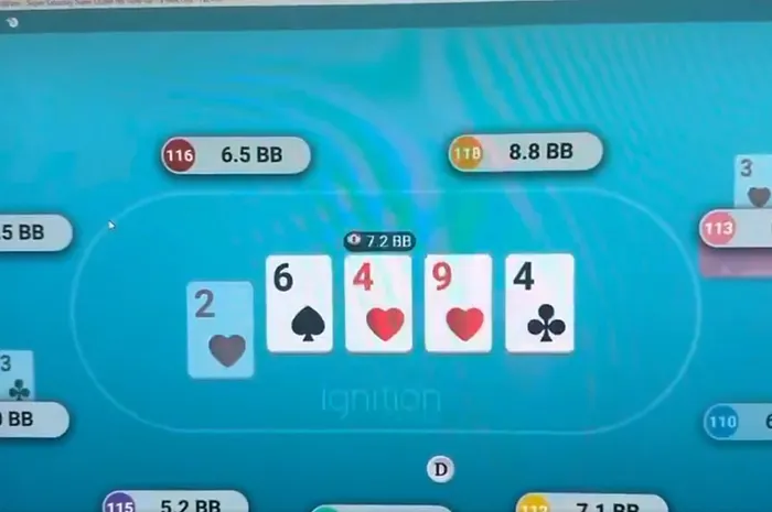 Online Poker Cheating