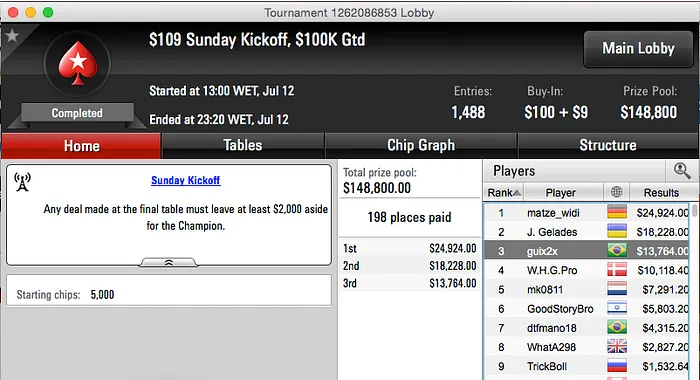 t.murata Cravou o The Bigger  (k), gabrielbieu o The Bigger  (k) & Mais 103