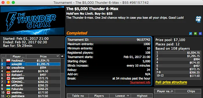 Ricardo Dias 2º no Bounty Builder ; MarcosBabo, Tacuara e soleej "Ponturaram" 103