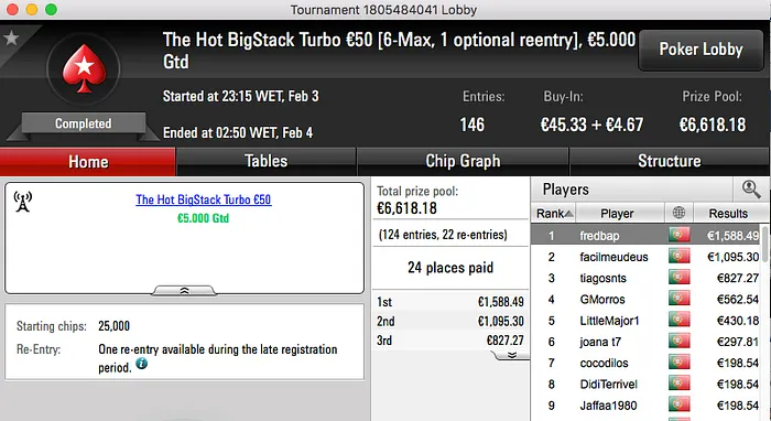 Frederico Baptista Vence The Hot BigStack Turbo €50 & Mais 101