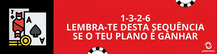 Estratégia de Apostas 1-3-2-6 no Blackjack