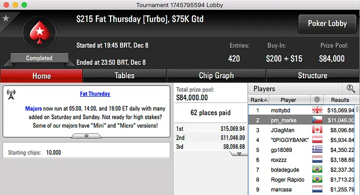 Pedro Marques (k), Tacuara e Luis Faria Faturam Online 101