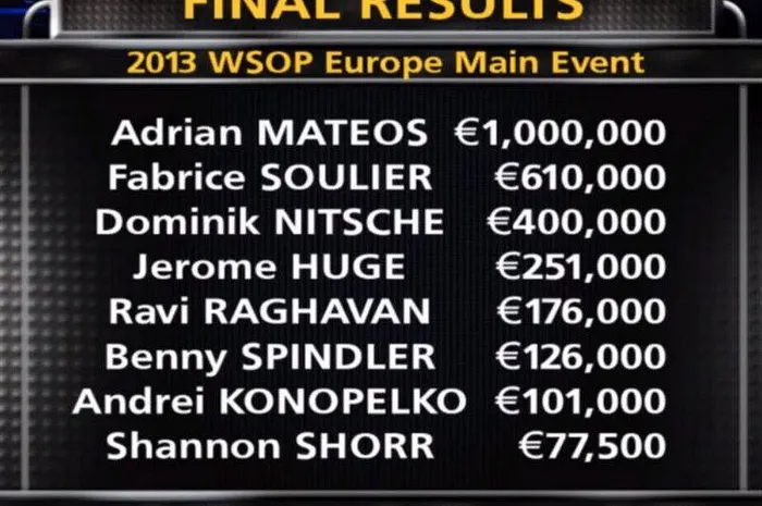 Adrián con su premio