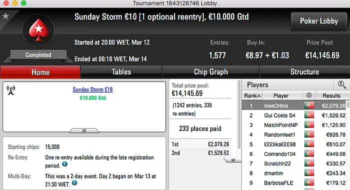 Prey223 Vence Sunday Special €100, Inês Ortins Sunday Storm €10 & Mais 102