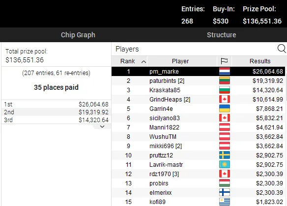poker online pokerstars