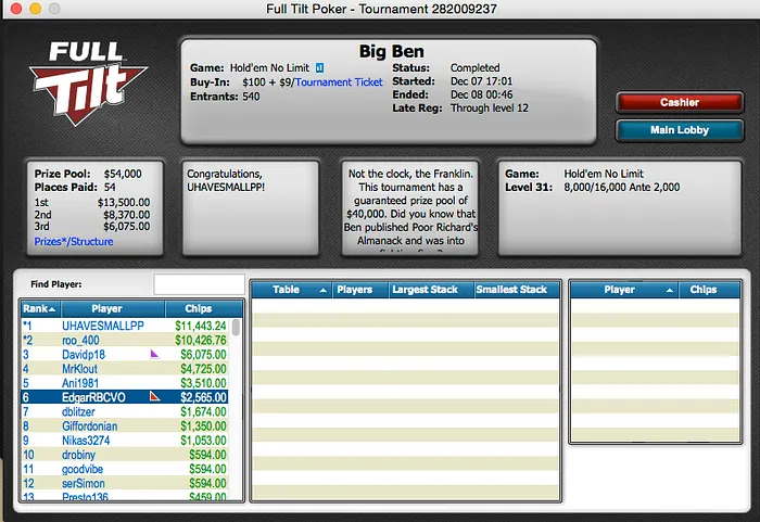 João Barbosa e Sérgio "S3calhar" Cerqueira Brilharam na Full tilt & Mais 104
