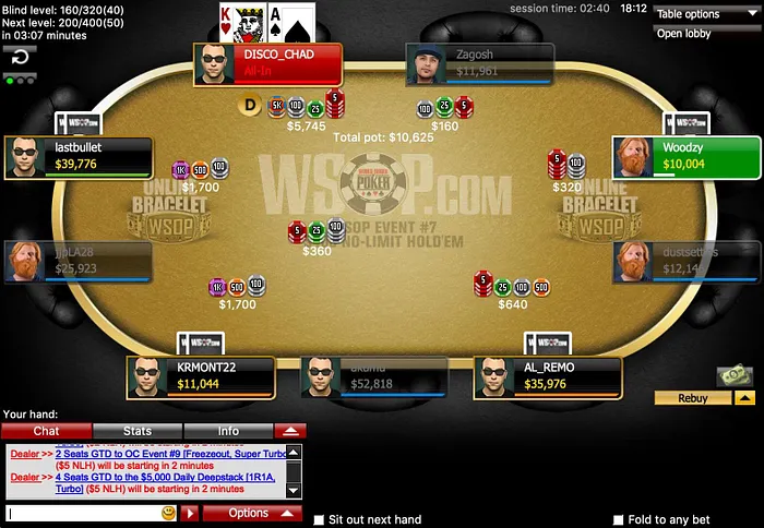 Chad Holloway is DISCO_CHAD playing WSOP.com online poker.