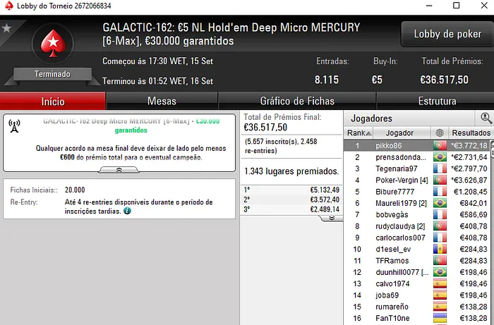Lobby de poker da PokerStars