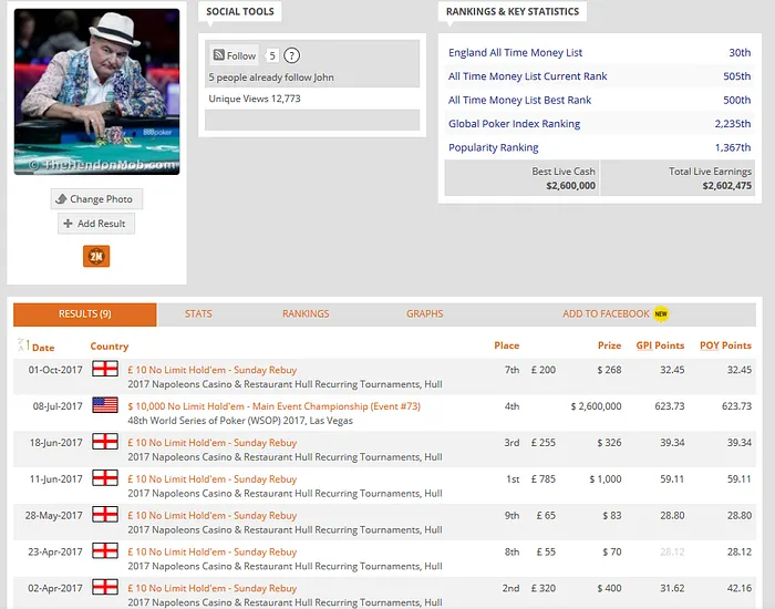 Short Stack All In: Naza114, Hesp e Selbst contra Matusow 103