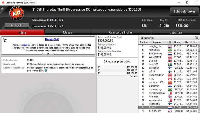 Rui "RuiNF" Fatura Mais de ,000 nas Salas Internacionais & Mais 103