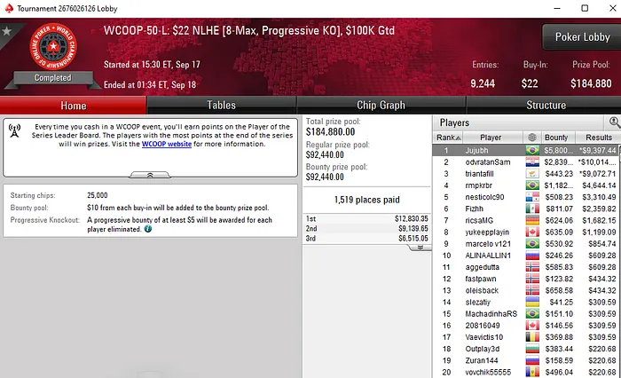 wcoop 2019 pokerstars