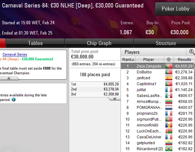 poker online pokerstars