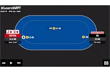WPT GTO Trainer Hands of the Week: Heads Up Play on Shallow Stacks