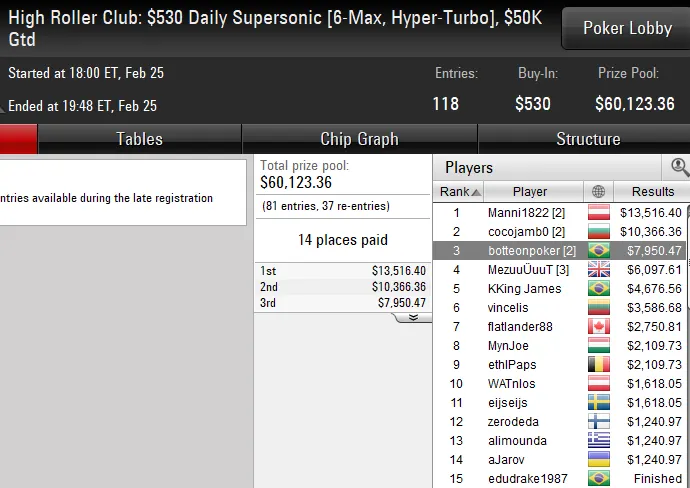 poker online pokerstars