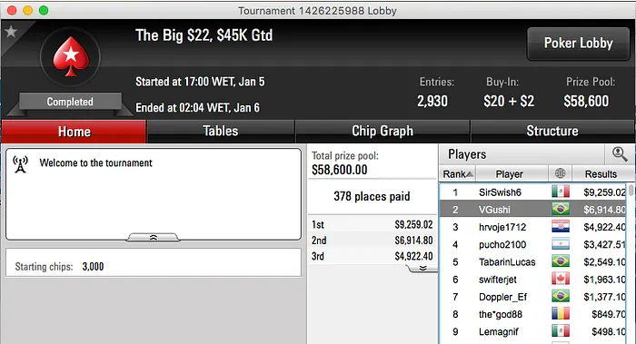 Adrovan Rodrigues Bronze no Super Tuesday (k) & Mais 103