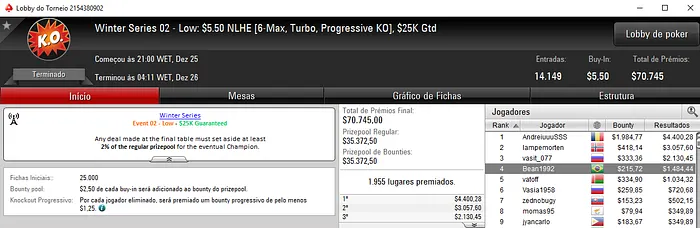 Dois Títulos para o Brasil nos Eventos Micro e Mais Resultados 106