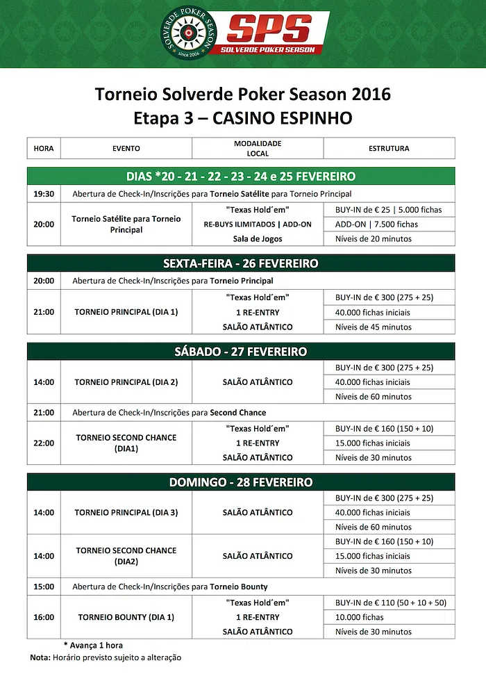 Etapa 3 Solverde Poker Season '16: Satélites e Programação 101