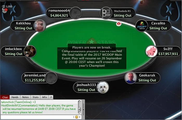 Main Event WCOOP : Van Zadelhoff énorme leader, la France en finale 0001
