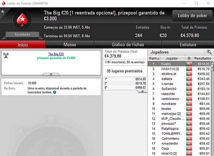 hOlOcOnTo, Kuatro e Bate na Avö com o Ouro nos Torneios Regulares da PokerStars.pt 102