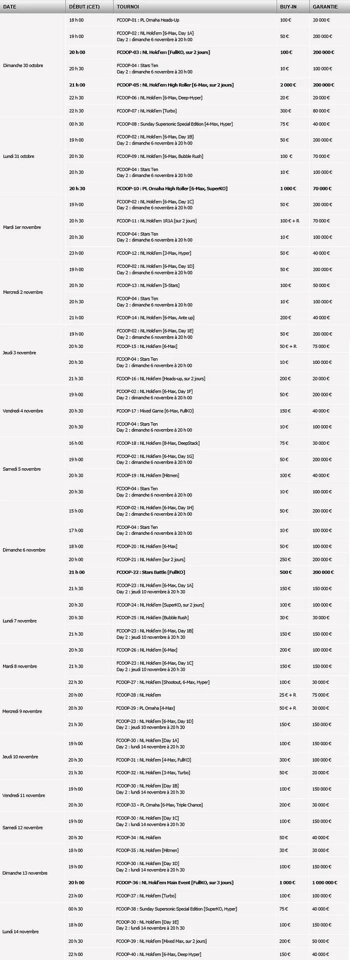 PokerStars : Le calendrier complet des FCOOP 2016 102