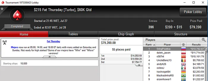 Inca7bar Conquista Bounty Builder 5 (,125) & Mais 102