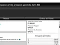 PokerStars.pt: Jgrhajsj, 23filipa e Galatrixo Amealham os Maiores Prémios 124
