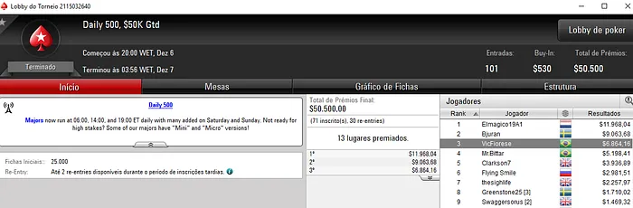 Forras Online: Jâmes Crava o Bounty Builder  & Mais 103