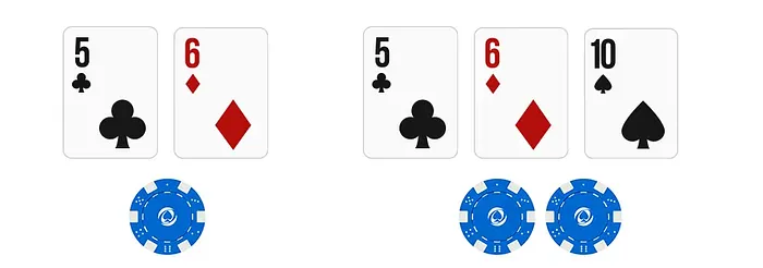 Reglas estándar para doblar en el blackjack