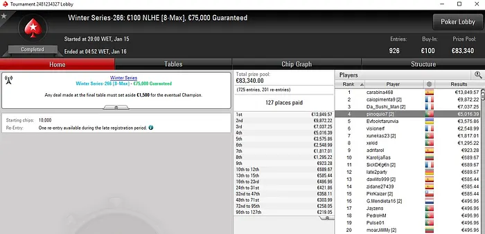 Lobby de poker da PokerStars