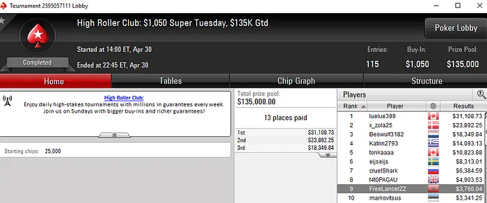 Lobby de poker da PokerStars