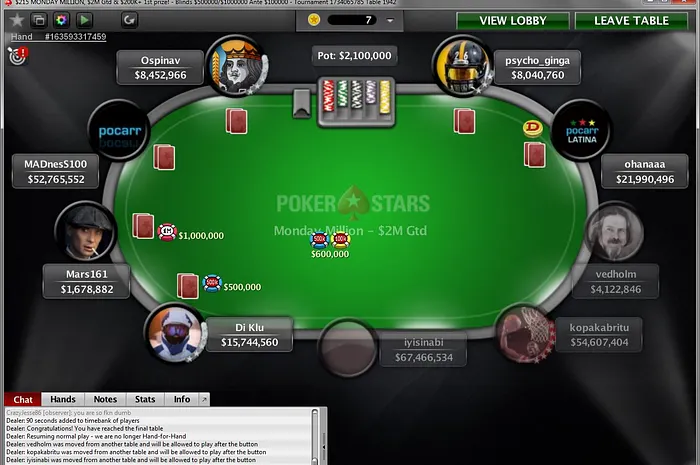 torneio poker online