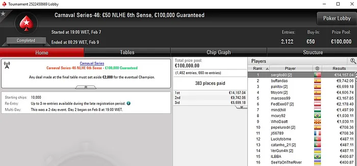 Lobby de poker da PokerStars