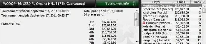WCOOP 2011 - Dan Kelly Ganha Bracelete De Novo IP 103