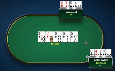 The Railbird Report: Timofey 'Trueteller' Kuznetsov Wins the Most 103