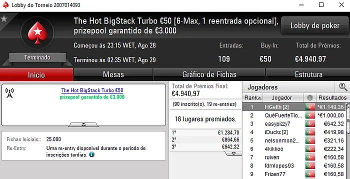 Callme21t Vence Sunday Special €100 e PavoN_PT o Sunday Storm €10 104