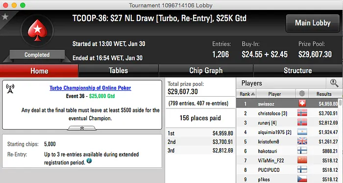 Diário TCOOP #9: Air Ball Luso na Entrada da Recta Final 101