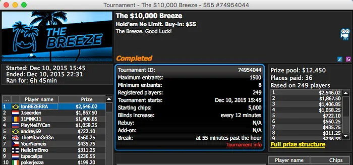 ValterBr@nco (k) e CK (k) na FT do Thursday Thrill & Mais 110