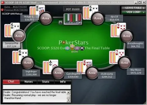 SCOOP Jour 4: Pezzin et Glantz ratent la dernière marche 104