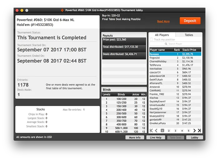 LeooCarneiro Vice-Campeão do Evento #61 e GarlaEdu Vence Evento #67 103