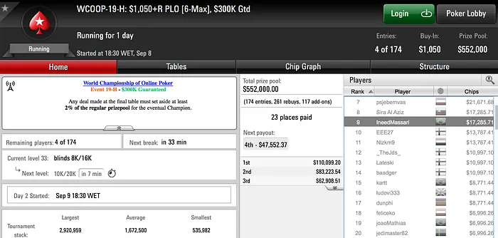 Três Prêmios Acima dos .000 no WCOOP 102