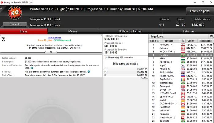 Diego Bittar, BrunoBoucas e Grudina90 Campeões na Winter Series 106