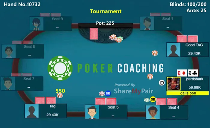 Poker Coaching with Jonathan Little: Pocket Queens vs. Two Opponents 101