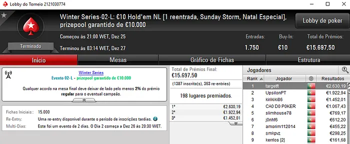 Filipe Lopes Conquista Evento #2 High e é 2º no Evento #1 High & Mais 103