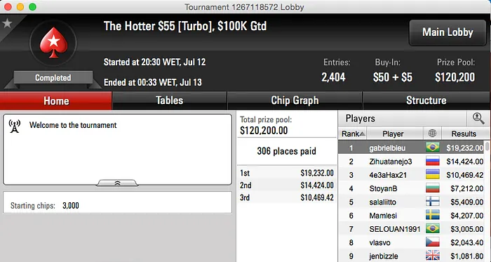 t.murata Cravou o The Bigger  (k), gabrielbieu o The Bigger  (k) & Mais 102