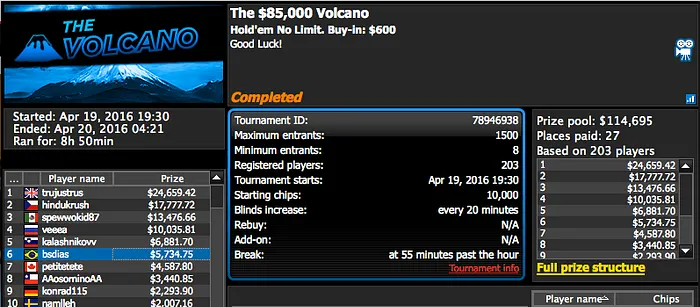 guix2x Crava Bounty Builder 5, LaliTournier o Big  & Mais 105